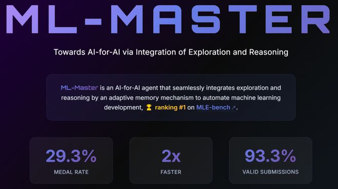 ggle特级大师」登顶OpenAI MLE-benchpg电